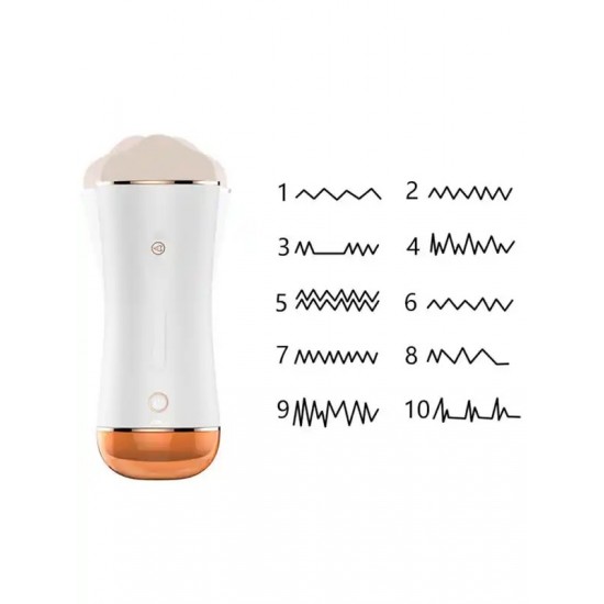 Vajinal ve Oral Şarjlı Titreşimli Sesli Masturbatör