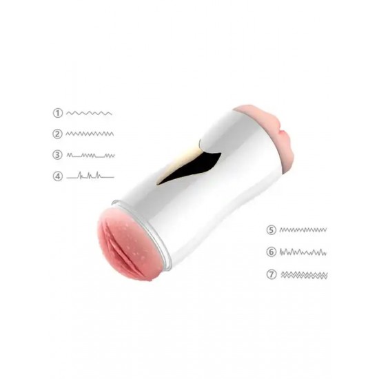 Vajinal ve Oral Titreşimli Şarjlı Sesli Vantuzlu Mastürbatör