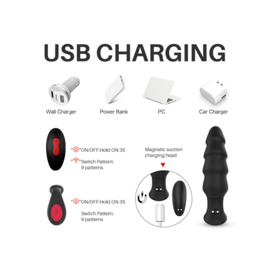 S-Hande Dragon-Rct Kumandalı 9 Fonksiyonlu Titreşimli Şarjlı Double Vibratör